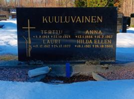 Kuuluvainen Lauri