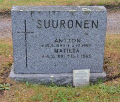 Suuronen Antton