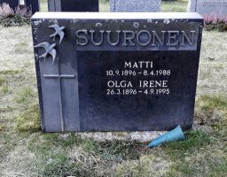 Suuronen Matti