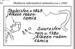 Vanhoista kartoista nähdään tilan RNo 3:2 tontilla olleen kaksi rakennusryhmää.  