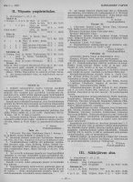 Kannaksen Vartio-lehden sisältöä vuodelta 1930